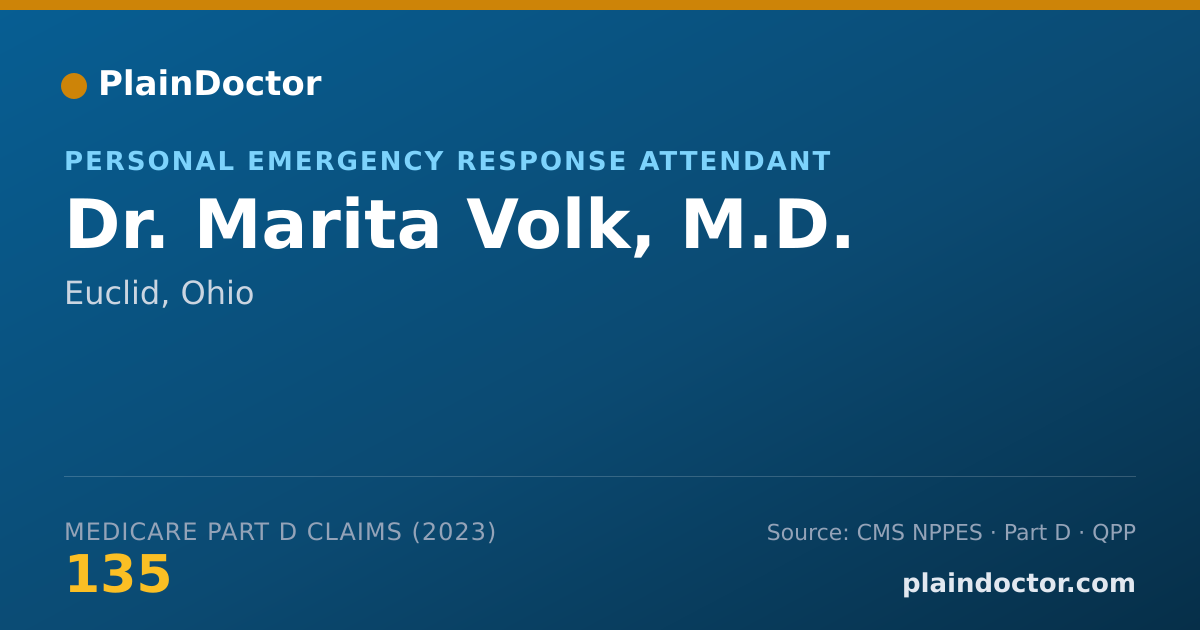 Shareable card for Marita Volk, M.D. - Personal Emergency Response Attendant, Euclid, OH