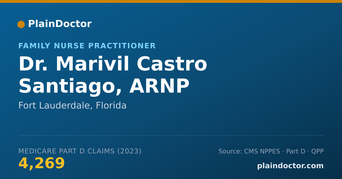 Shareable card for Marivil Castro Santiago, ARNP - Family Nurse Practitioner, Fort Lauderdale, FL