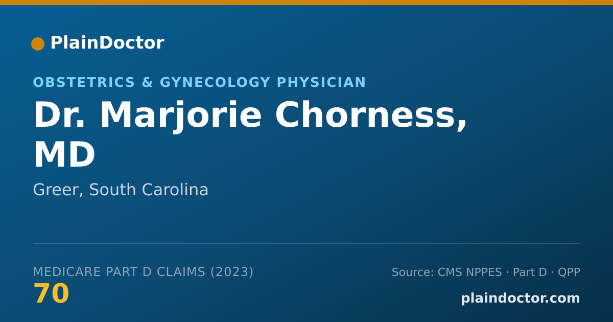 Shareable card for Marjorie Chorness, MD - Obstetrics & Gynecology Physician, Greer, SC