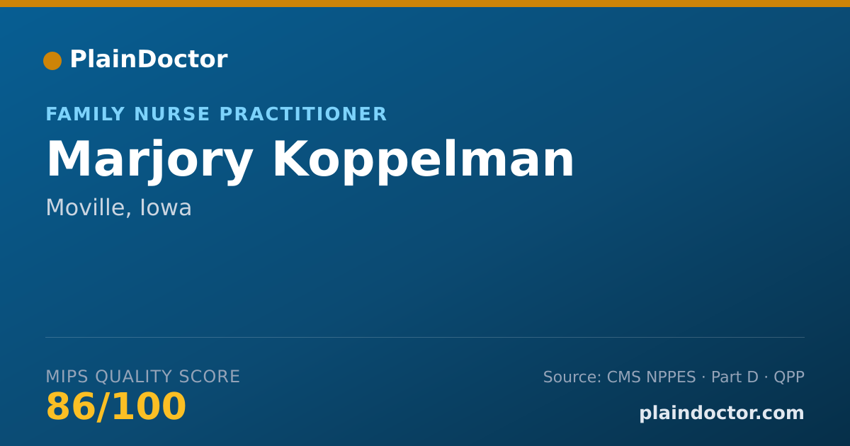 Shareable card for Marjory Koppelman - Family Nurse Practitioner, Moville, IA