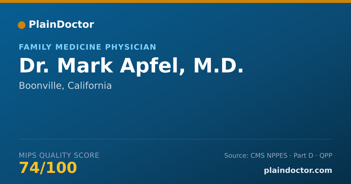 Shareable card for Mark Apfel, M.D. - Family Medicine Physician, Boonville, CA
