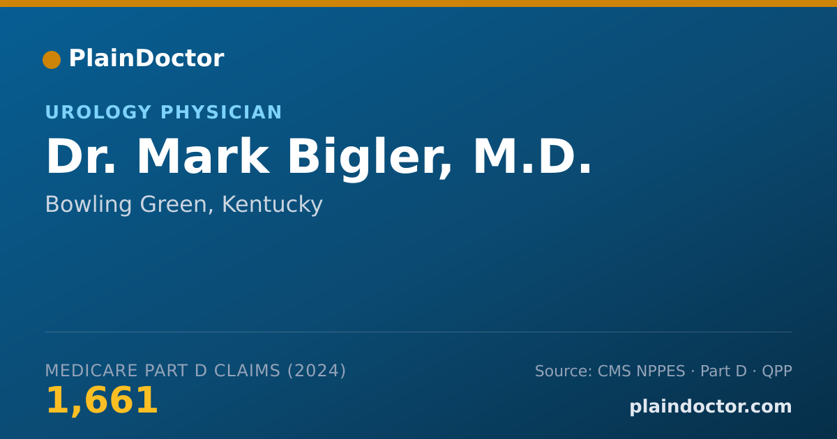 Shareable card for Mark Bigler, M.D. - Urology Physician, Bowling Green, KY