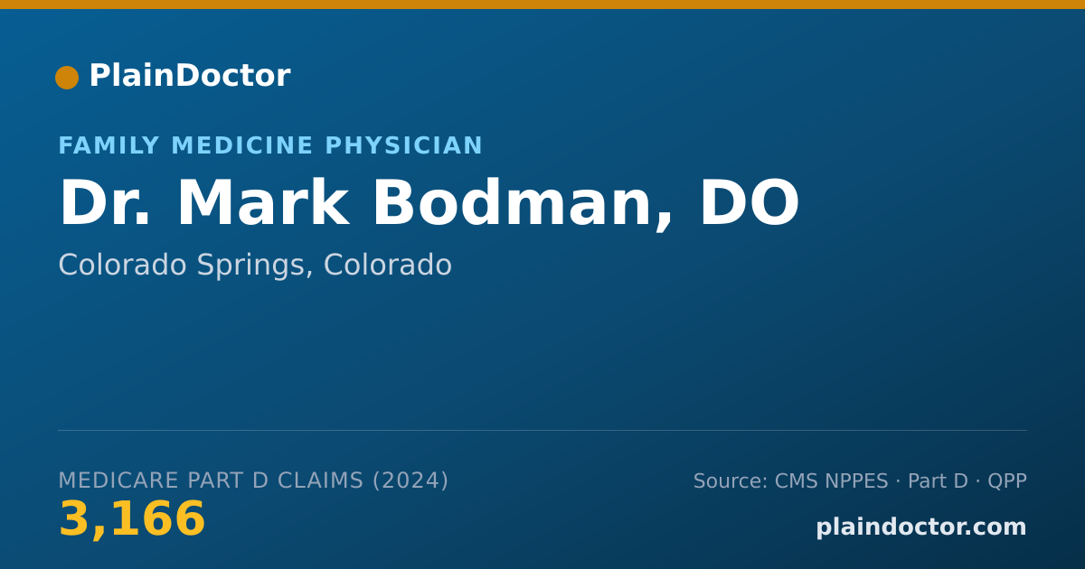 Shareable card for Mark Bodman, DO - Family Medicine Physician, Colorado Springs, CO