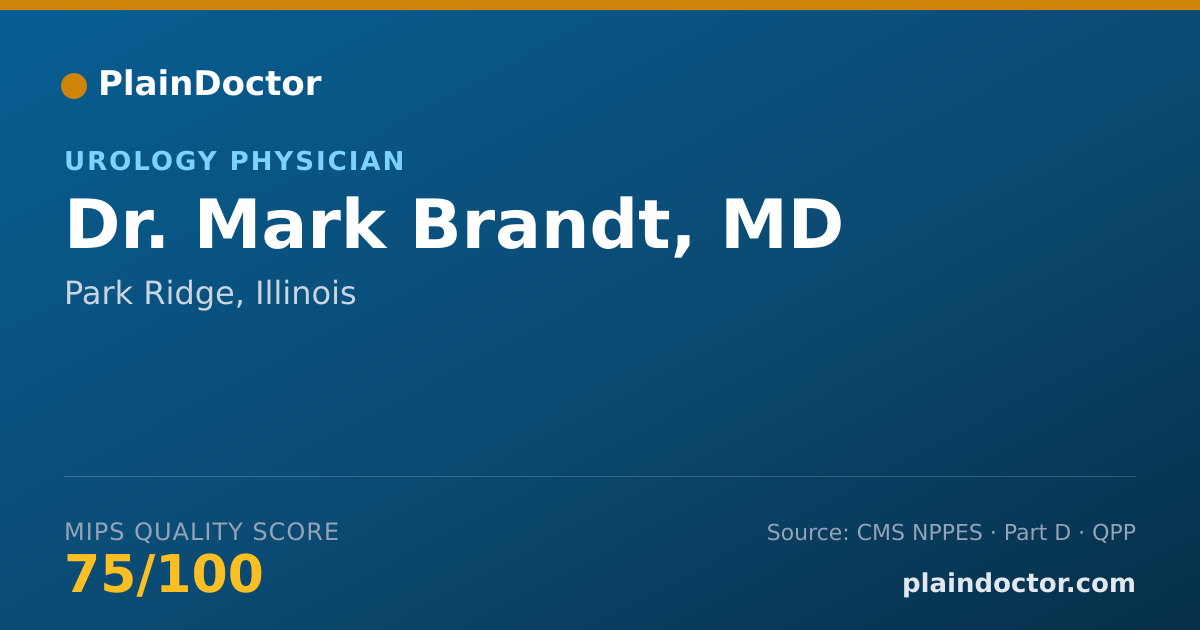 Shareable card for Mark Brandt, MD - Urology Physician, Park Ridge, IL