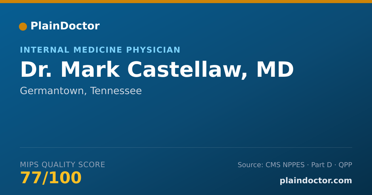 Shareable card for Mark Castellaw, MD - Internal Medicine Physician, Germantown, TN