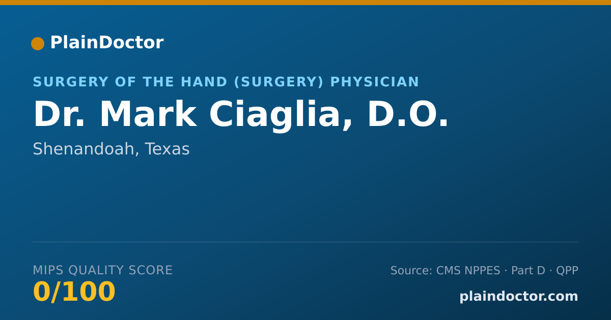Shareable card for Mark Ciaglia, D.O. - Surgery of the Hand (Surgery) Physician, Shenandoah, TX