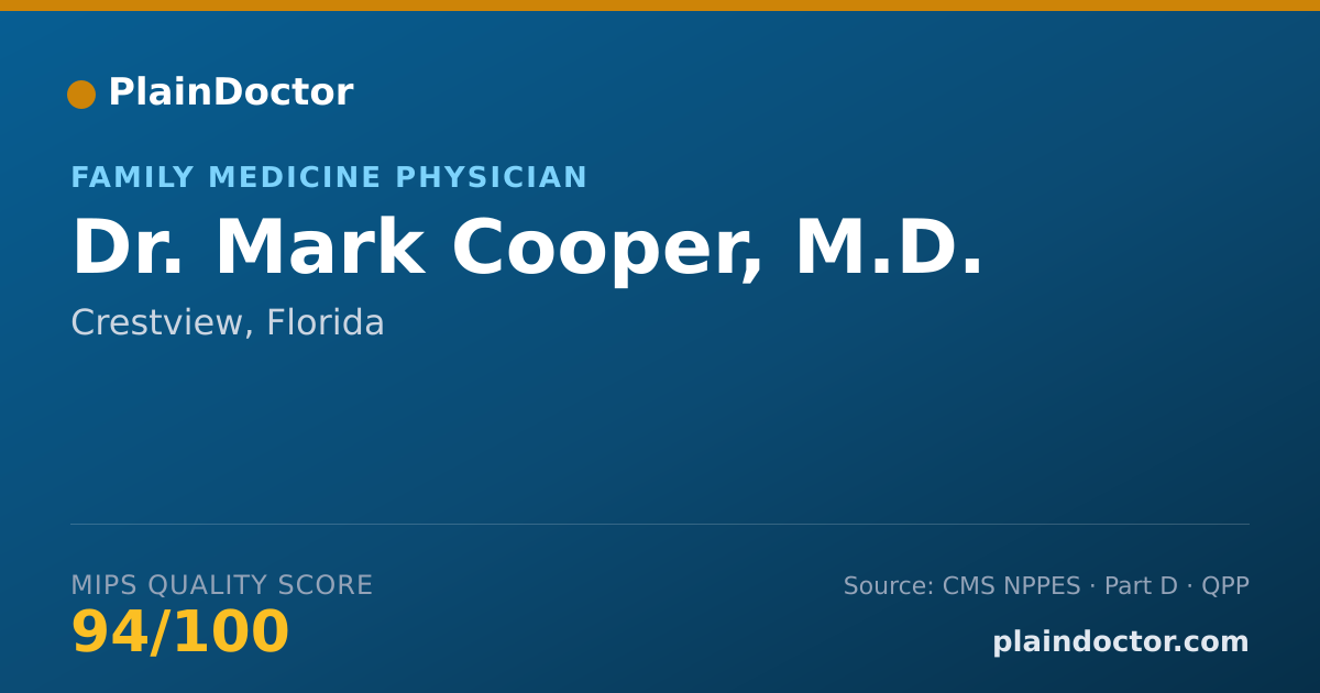 Shareable card for Mark Cooper, M.D. - Family Medicine Physician, Crestview, FL