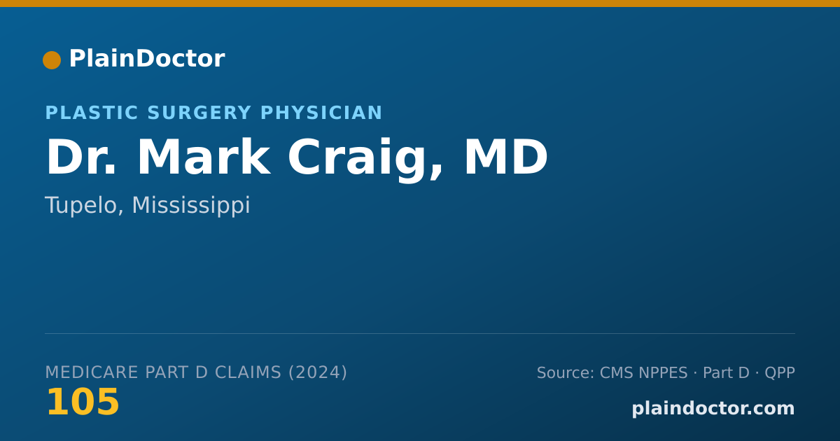 Shareable card for Mark Craig, MD - Plastic Surgery Physician, Tupelo, MS
