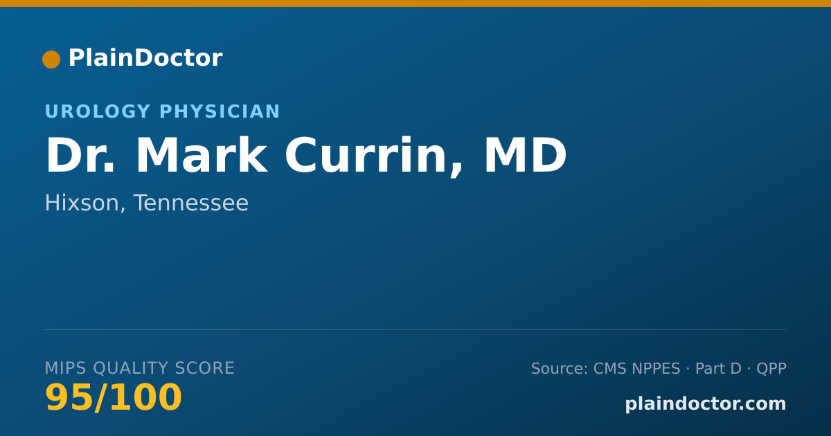 Shareable card for Mark Currin, MD - Urology Physician, Hixson, TN