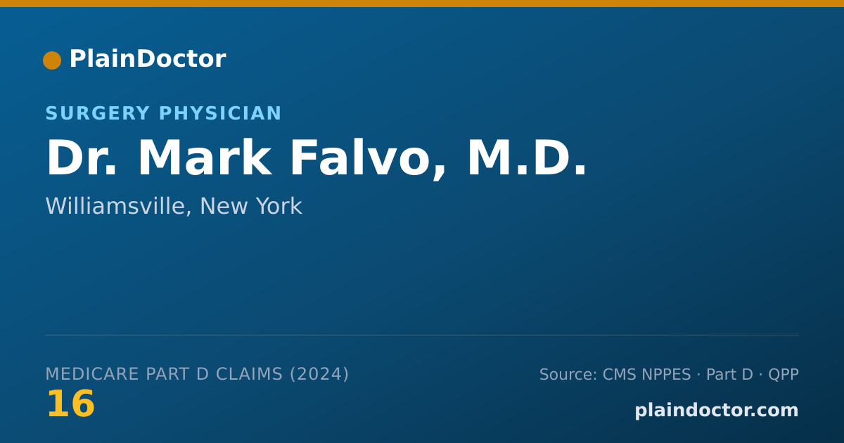 Shareable card for Mark Falvo, M.D. - Surgery Physician, Williamsville, NY