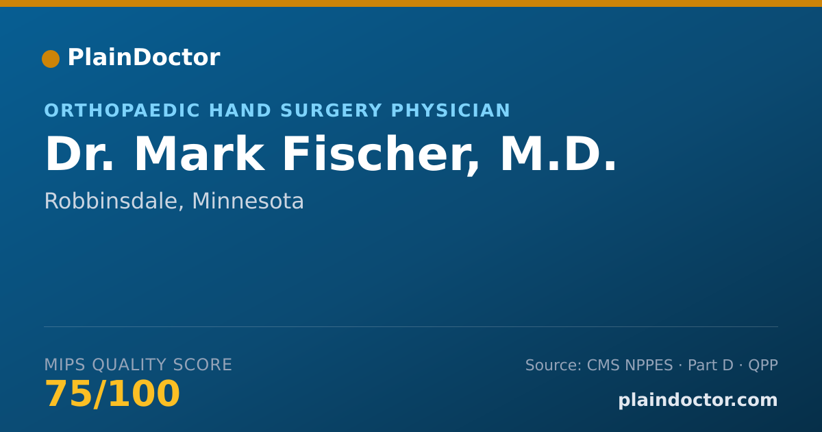 Shareable card for Mark Fischer, M.D. - Orthopaedic Hand Surgery Physician, Robbinsdale, MN