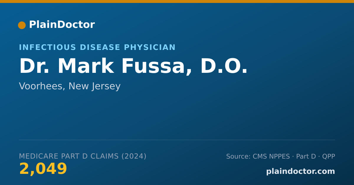 Shareable card for Mark Fussa, D.O. - Infectious Disease Physician, Voorhees, NJ