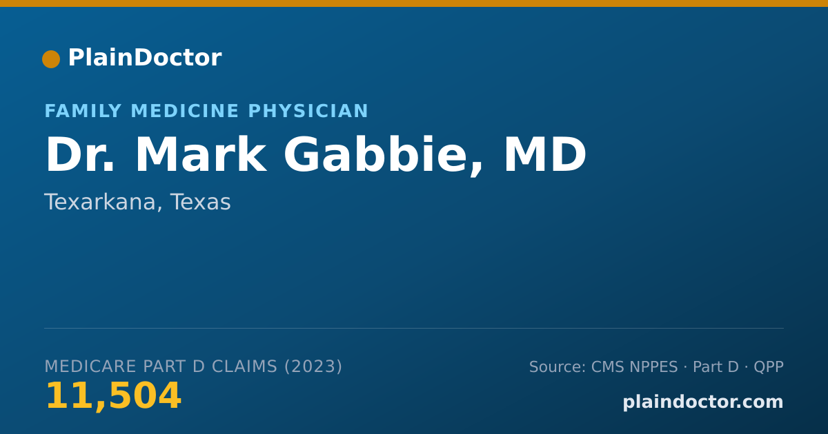 Shareable card for Mark Gabbie, MD - Family Medicine Physician, Texarkana, TX