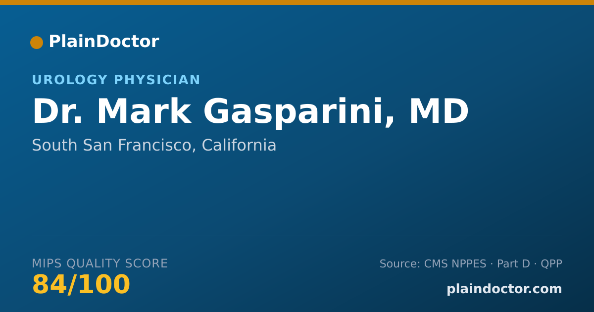 Shareable card for Mark Gasparini, MD - Urology Physician, South San Francisco, CA