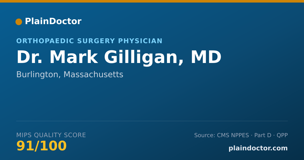 Shareable card for Mark Gilligan, MD - Orthopaedic Surgery Physician, Burlington, MA
