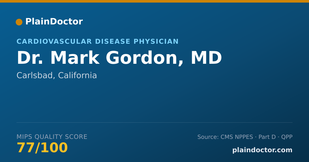 Shareable card for Mark Gordon, MD - Cardiovascular Disease Physician, Carlsbad, CA