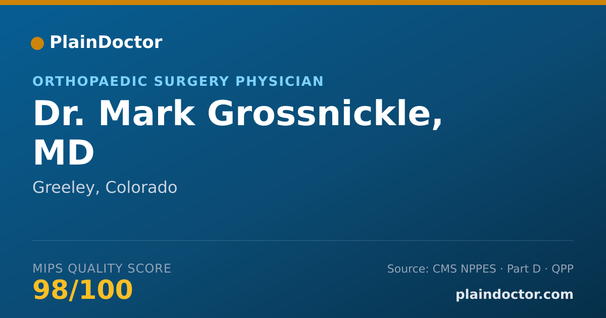 Shareable card for Mark Grossnickle, MD - Orthopaedic Surgery Physician, Greeley, CO