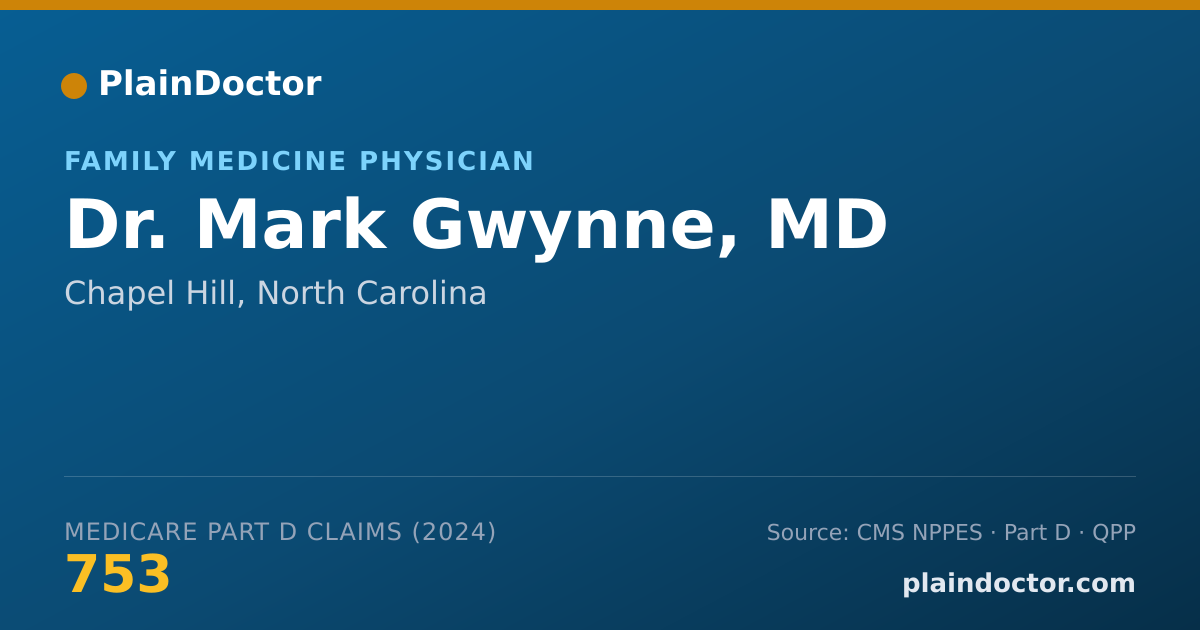 Shareable card for Mark Gwynne, MD - Family Medicine Physician, Chapel Hill, NC