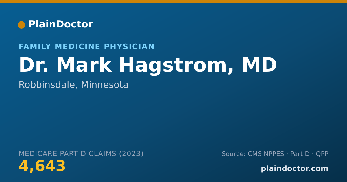 Shareable card for Mark Hagstrom, MD - Family Medicine Physician, Robbinsdale, MN