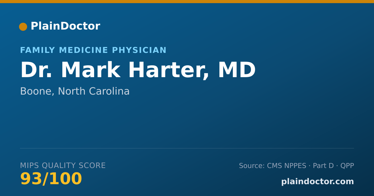 Shareable card for Mark Harter, MD - Family Medicine Physician, Boone, NC