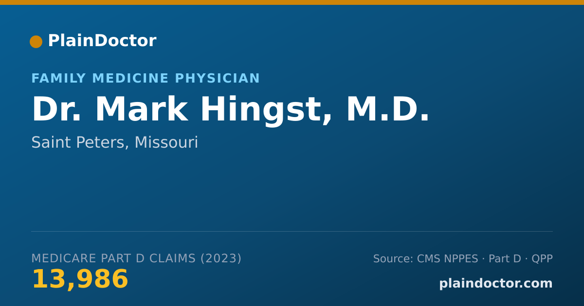 Shareable card for Mark Hingst, M.D. - Family Medicine Physician, Saint Peters, MO