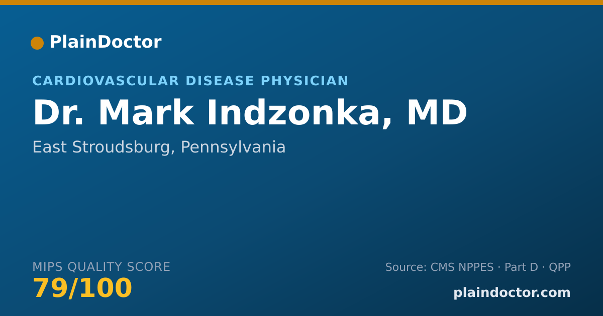 Shareable card for Mark Indzonka, MD - Cardiovascular Disease Physician, East Stroudsburg, PA