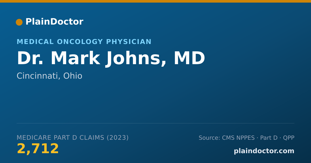 Shareable card for Mark Johns, MD - Medical Oncology Physician, Cincinnati, OH