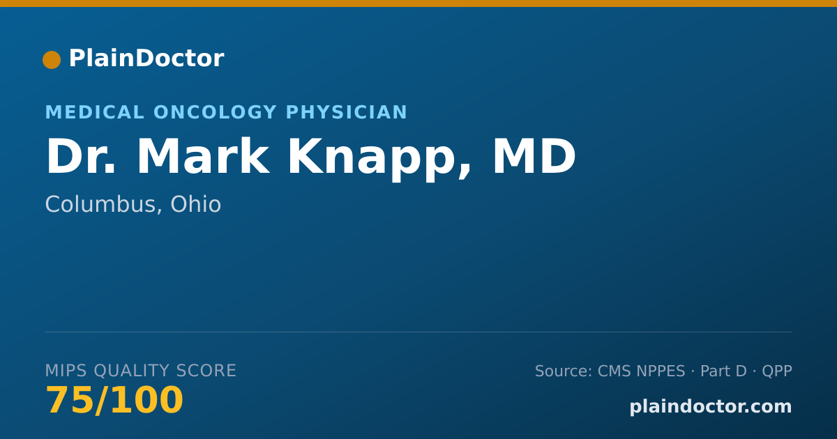 Shareable card for Mark Knapp, MD - Medical Oncology Physician, Columbus, OH