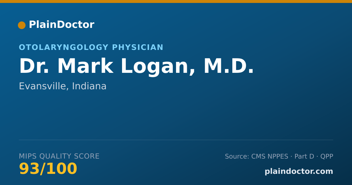 Shareable card for Mark Logan, M.D. - Otolaryngology Physician, Evansville, IN