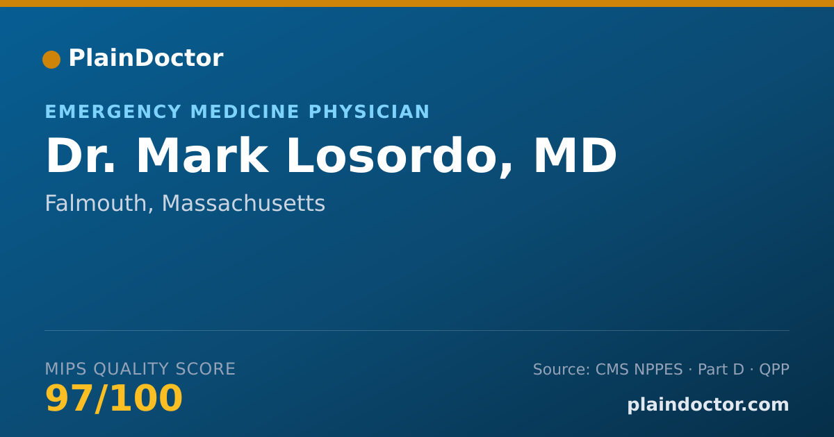 Shareable card for Mark Losordo, MD - Emergency Medicine Physician, Falmouth, MA