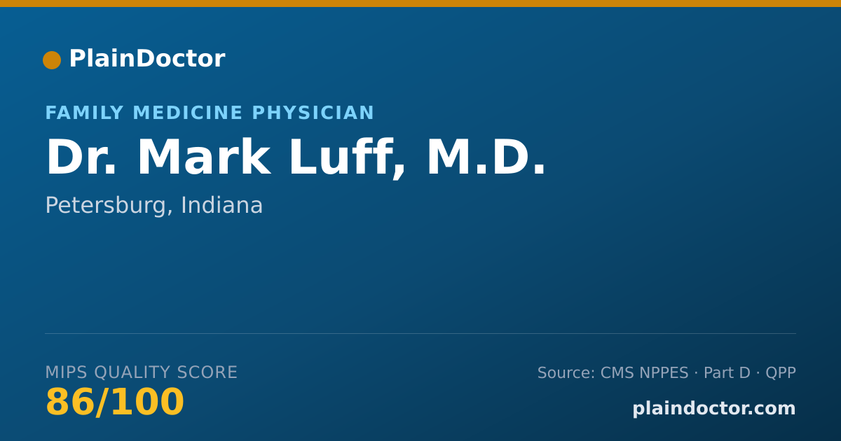 Shareable card for Mark Luff, M.D. - Family Medicine Physician, Petersburg, IN