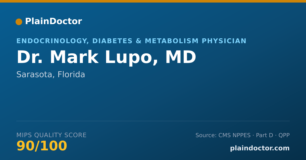 Shareable card for Mark Lupo, MD - Endocrinology, Diabetes & Metabolism Physician, Sarasota, FL