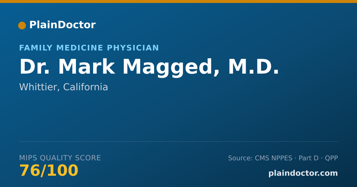 Shareable card for Mark Magged, M.D. - Family Medicine Physician, Whittier, CA