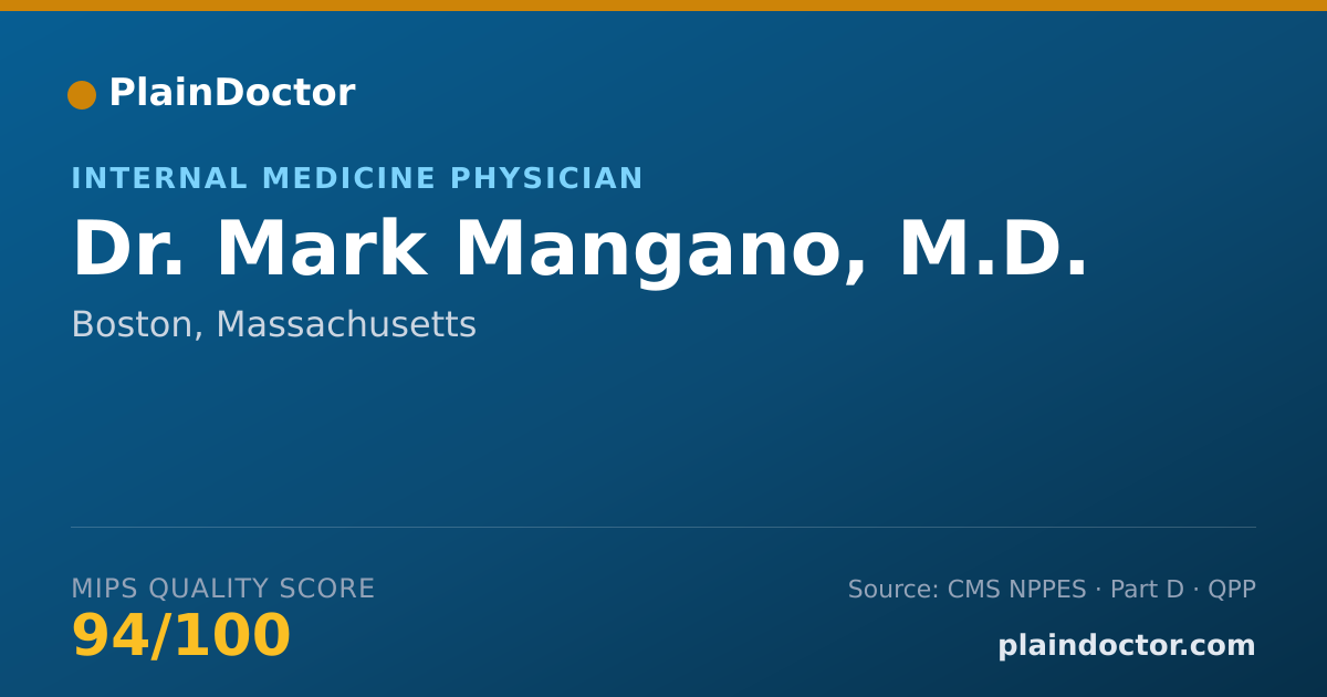 Shareable card for Mark Mangano, M.D. - Internal Medicine Physician, Boston, MA