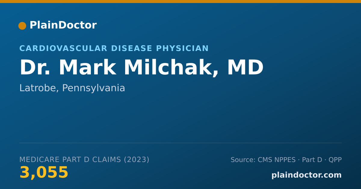 Shareable card for Mark Milchak, MD - Cardiovascular Disease Physician, Latrobe, PA