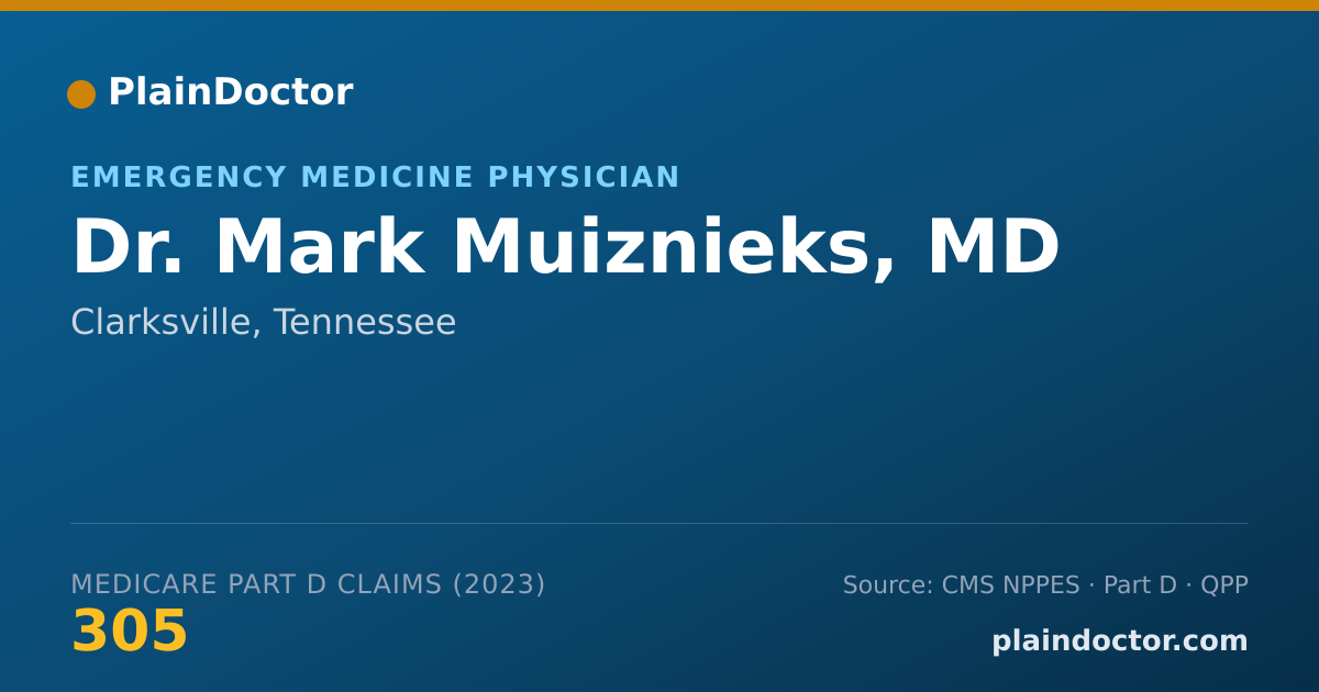 Shareable card for Mark Muiznieks, MD - Emergency Medicine Physician, Clarksville, TN