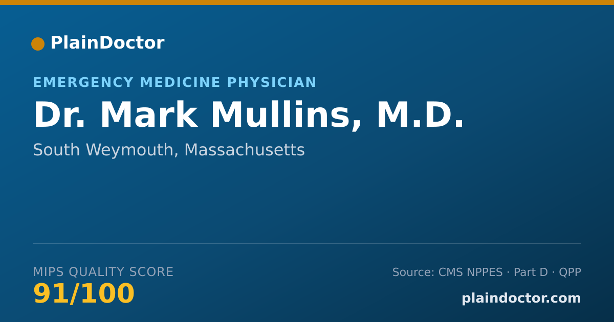 Shareable card for Mark Mullins, M.D. - Emergency Medicine Physician, South Weymouth, MA