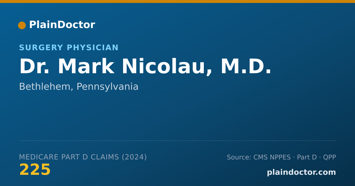Shareable card for Mark Nicolau, M.D. - Surgery Physician, Bethlehem, PA