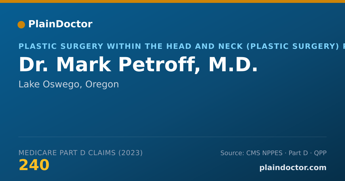 Shareable card for Mark Petroff, M.D. - Plastic Surgery Within the Head and Neck (Plastic Surgery) Physician, Lake Oswego, OR