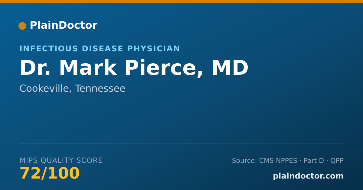 Shareable card for Mark Pierce, MD - Infectious Disease Physician, Cookeville, TN