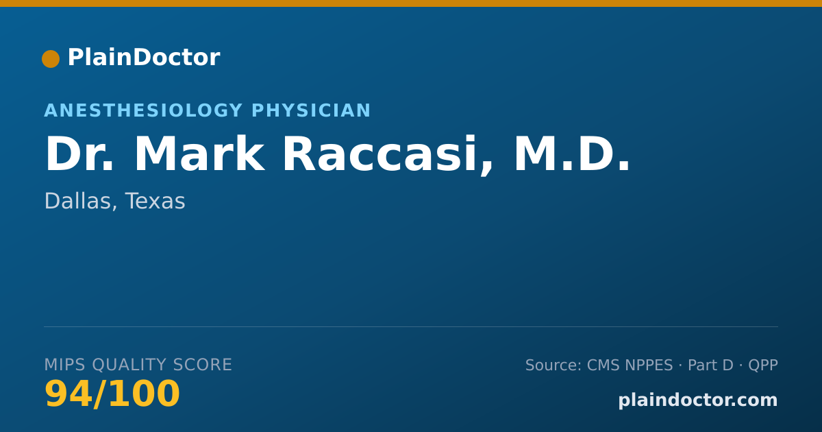 Shareable card for Mark Raccasi, M.D. - Anesthesiology Physician, Dallas, TX