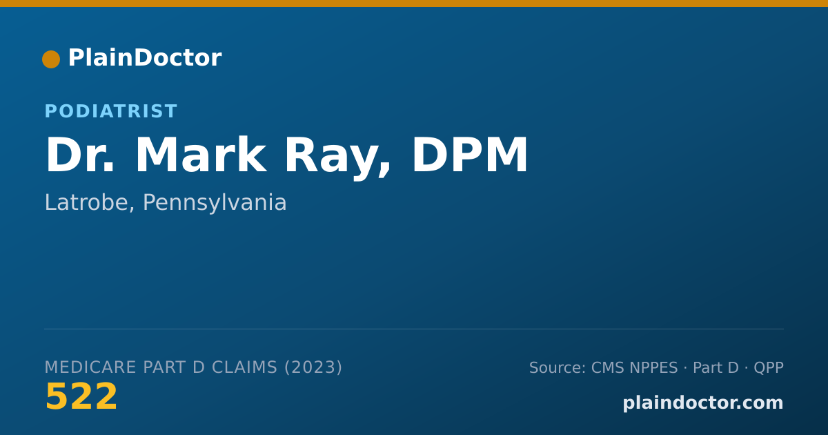 Shareable card for Mark Ray, DPM - Podiatrist, Latrobe, PA