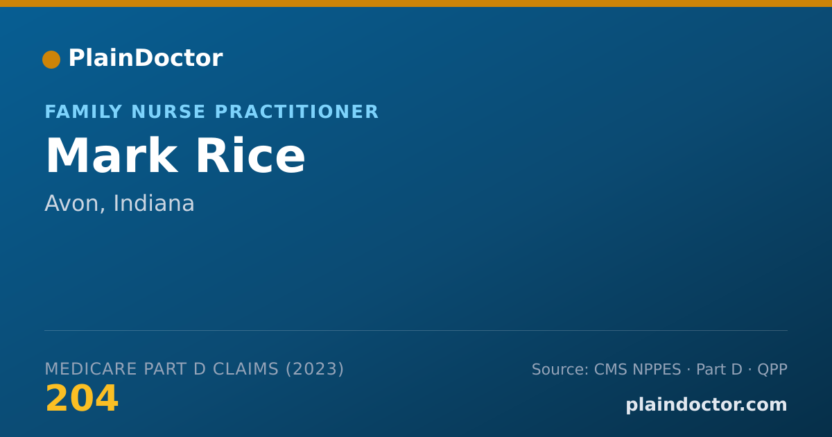 Shareable card for Mark Rice - Family Nurse Practitioner, Avon, IN
