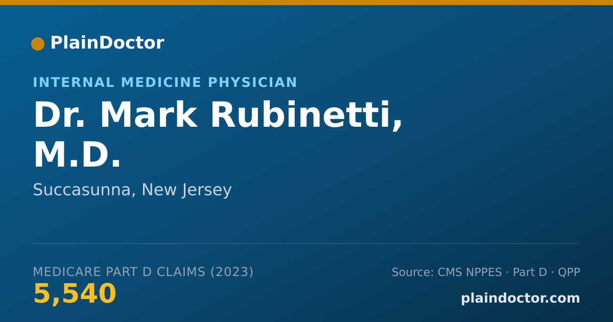 Shareable card for Mark Rubinetti, M.D. - Internal Medicine Physician, Succasunna, NJ