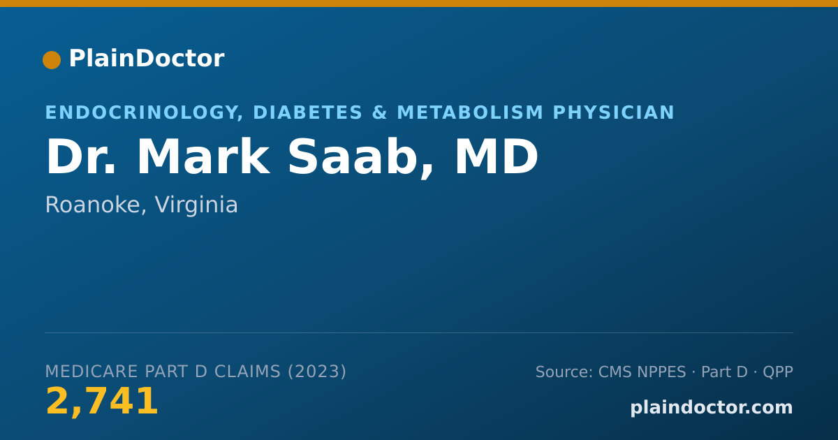 Shareable card for Mark Saab, MD - Endocrinology, Diabetes & Metabolism Physician, Roanoke, VA