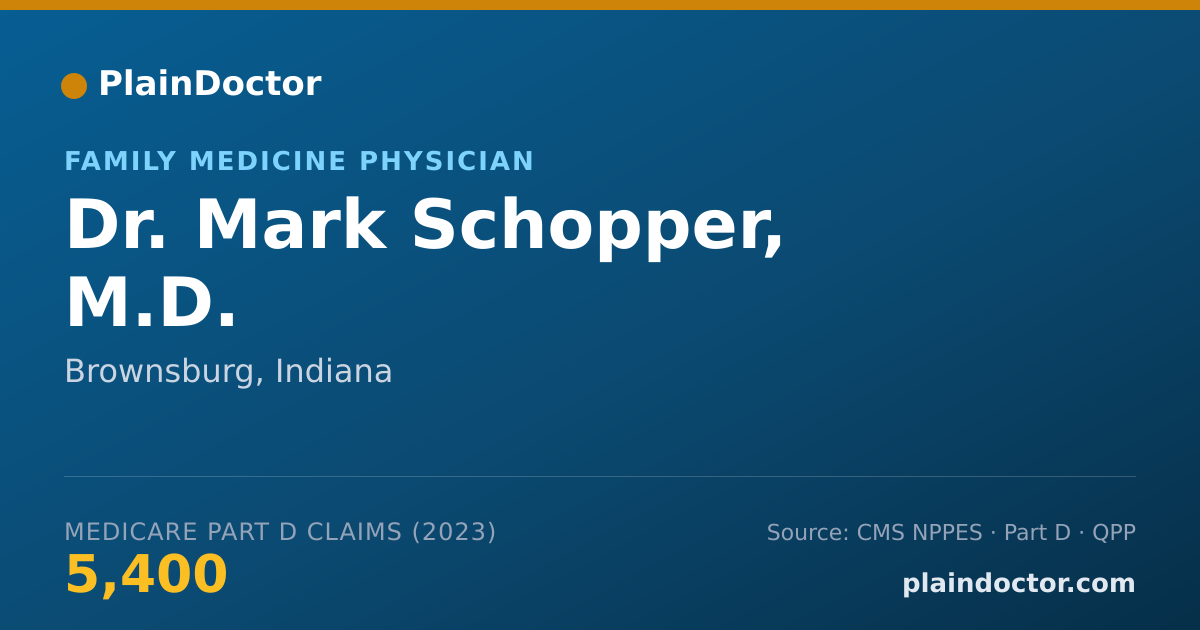 Shareable card for Mark Schopper, M.D. - Family Medicine Physician, Brownsburg, IN