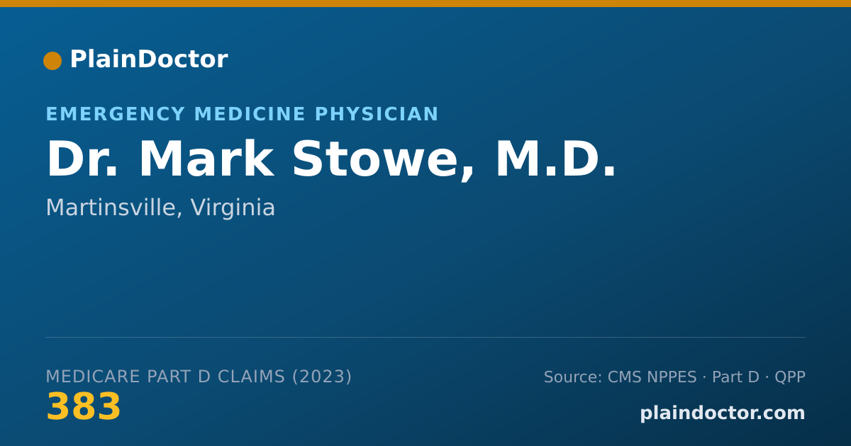 Shareable card for Mark Stowe, M.D. - Emergency Medicine Physician, Martinsville, VA