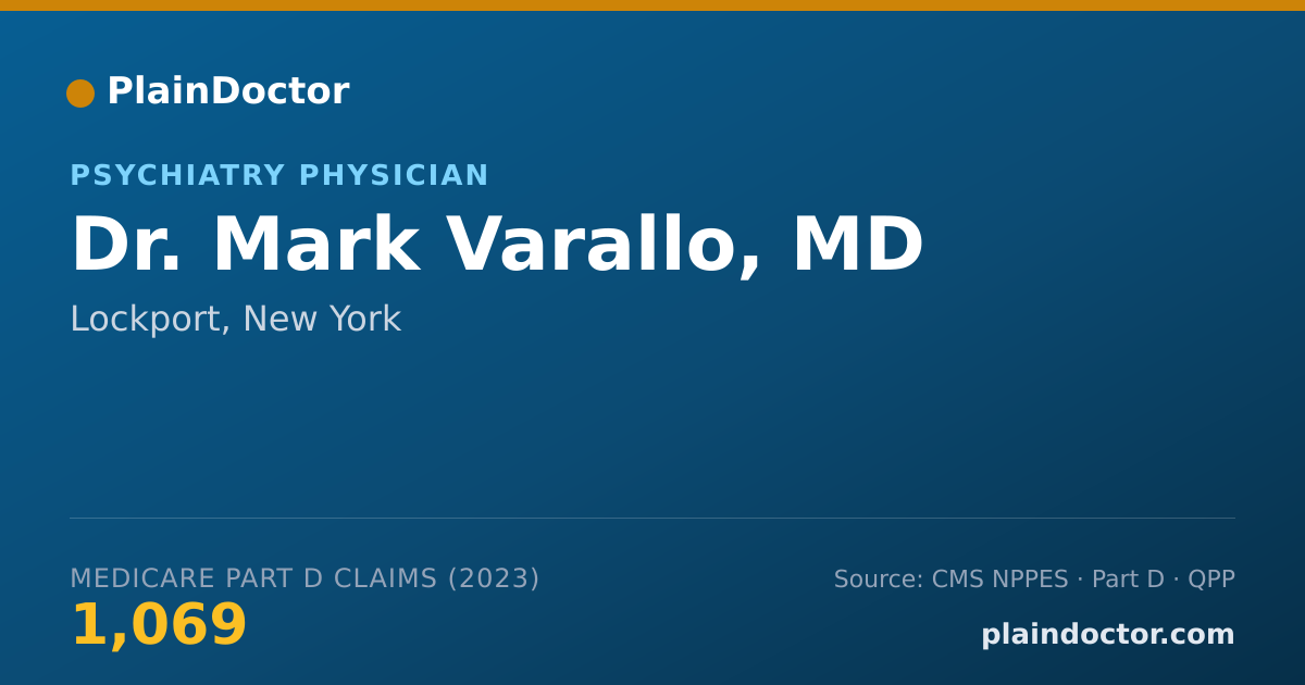 Shareable card for Mark Varallo, MD - Psychiatry Physician, Lockport, NY