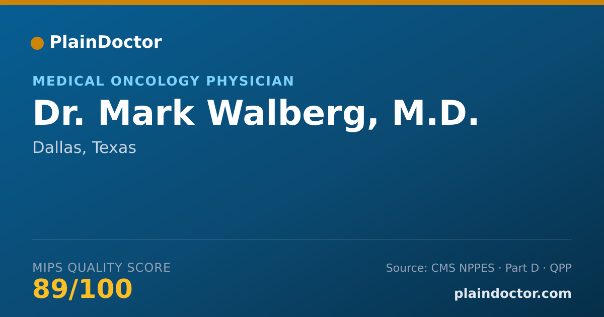 Shareable card for Mark Walberg, M.D. - Medical Oncology Physician, Dallas, TX