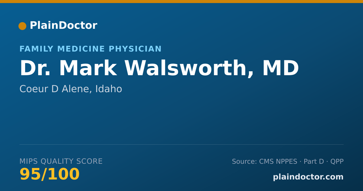Shareable card for Mark Walsworth, MD - Family Medicine Physician, Coeur D Alene, ID